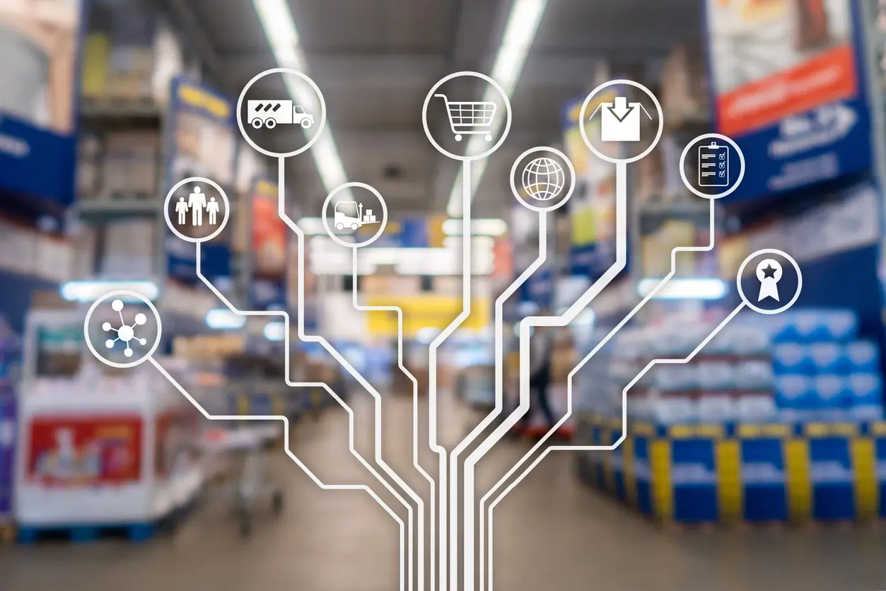 Industries-RetailEcommerce